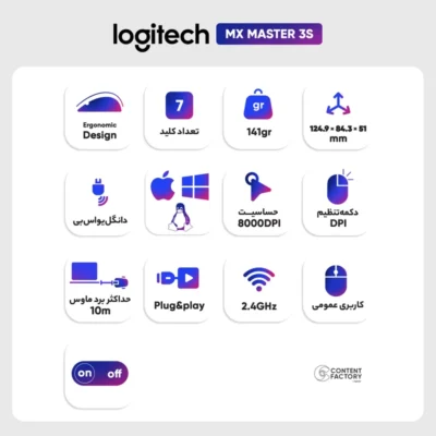 موس بی سیم Logitech MX Master 3S Performance - Image 6