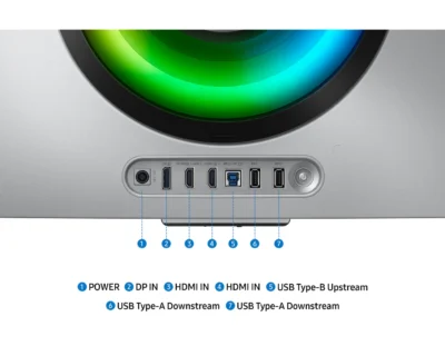 مانیتور خمیده 34 اینچی SAMSUNG G855D Odyssey G8 - Image 7